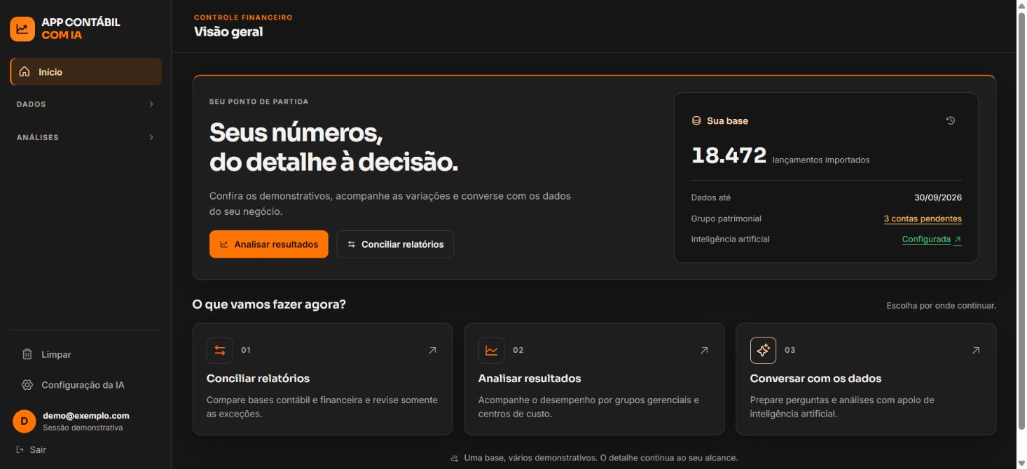 Tela demonstrativa do App Contábil com IA com dados fictícios